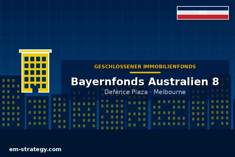 Melbourne CBD Bourke Street – Standort Defence Plaza, Bayernfonds Australien 8